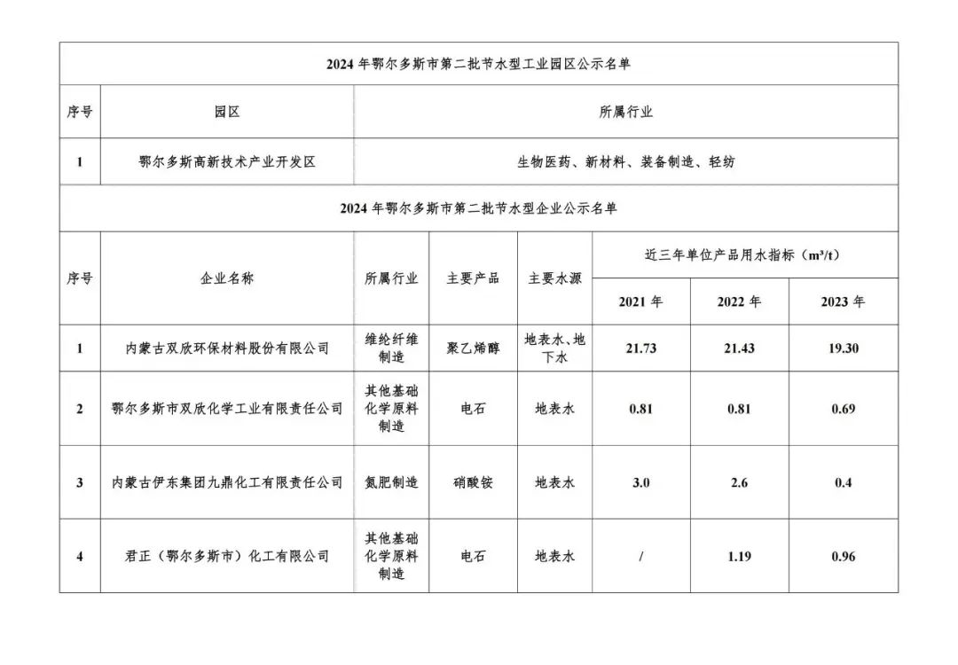 微信圖片_20250108170913.jpg 微信圖片_20250108170913.jpg