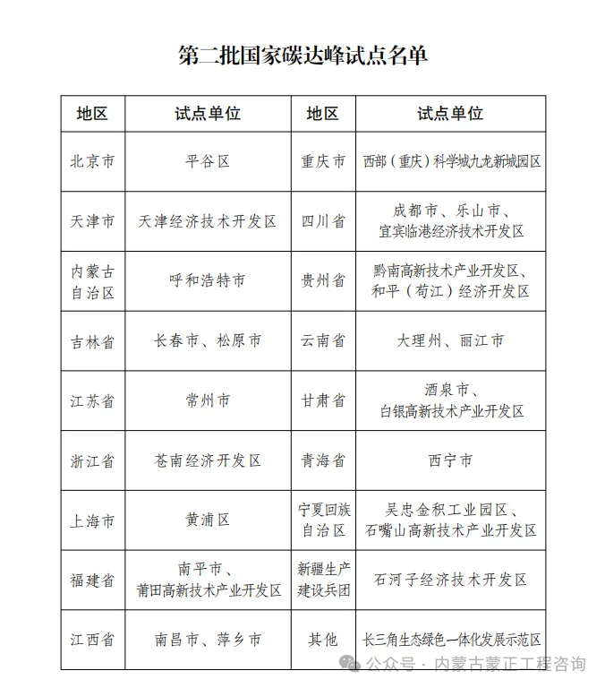 微信圖片_20250324115747.png